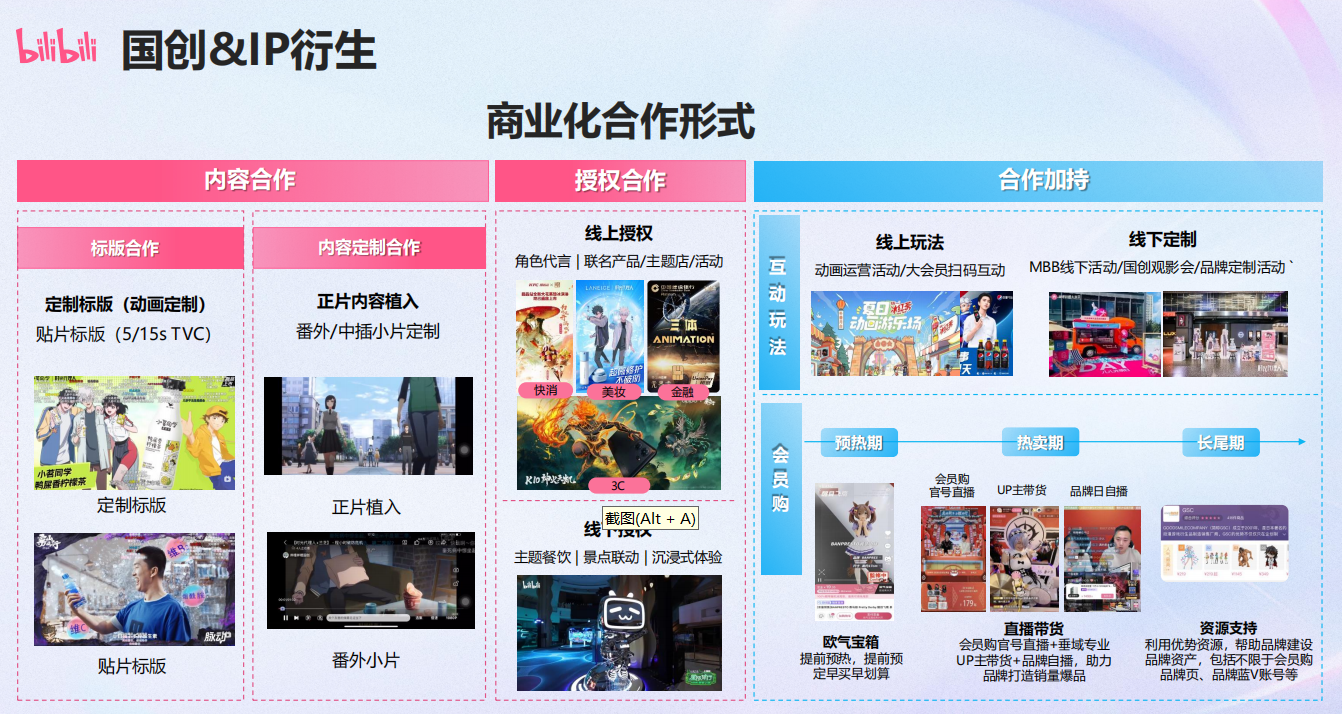 网络直播平台广告